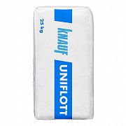  Knauf Унифлот — шпатлевка финишная 