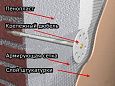 фотография товара Гриб металлический (10х200 мм) упаковка 